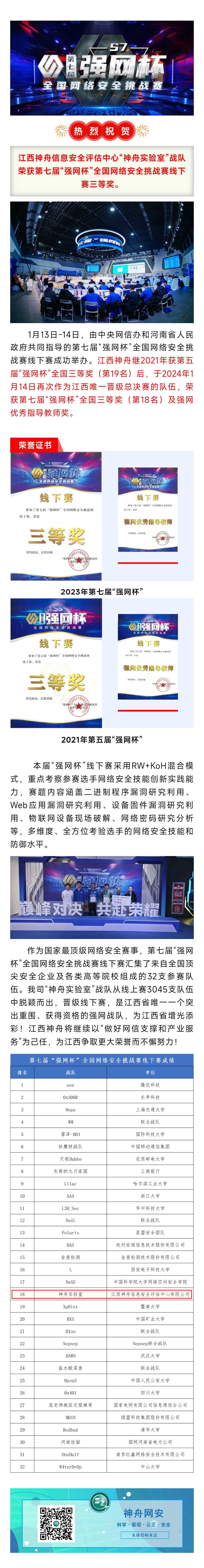 2024.1.19喜报  江西神舟斩获第七届“强网杯”全国网络安全挑战赛线下赛三等奖.jpg